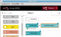 ElectronArduinoNodeRed