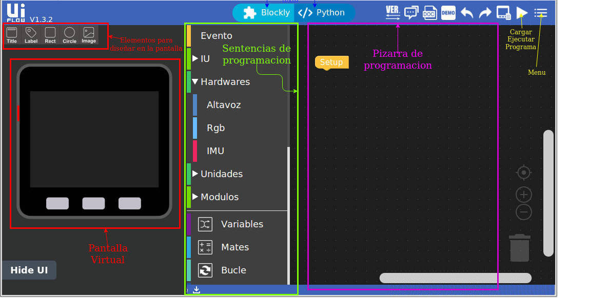 Pantalla entorno UIFlow