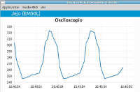 OsciloscopioArduino